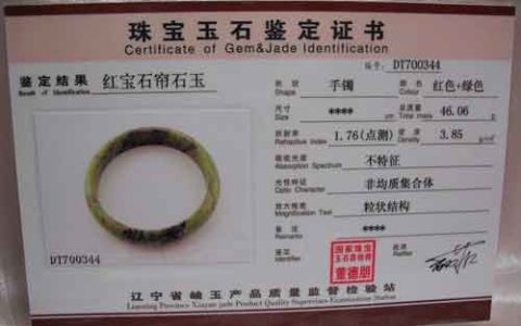 玉石我们应该如何鉴定证书真伪